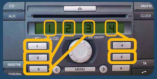Ford 6000CD Radio Code Entry Example